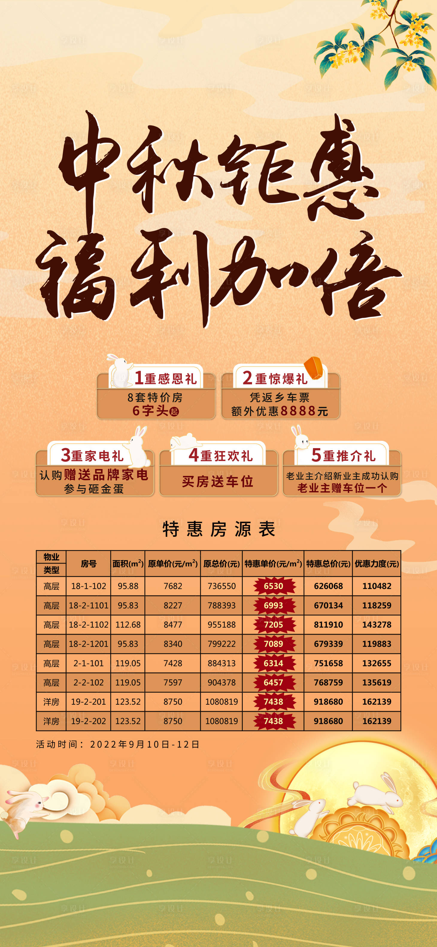 源文件下載【享設(shè)計】搜索編號：31870018587482148【特價房  】