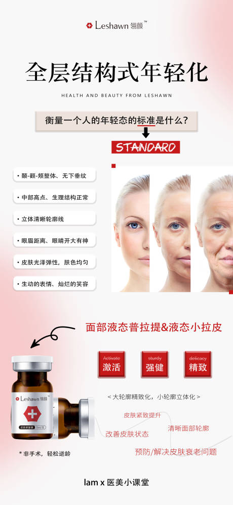 源文件下载【支架素科普海报】编号：23660018761921785