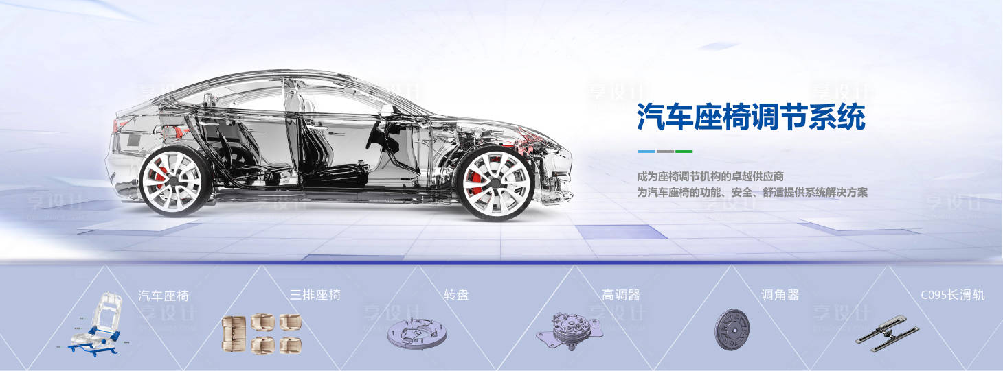 源文件下載【享設計】搜索編號：86960018639906707【汽車主畫面】