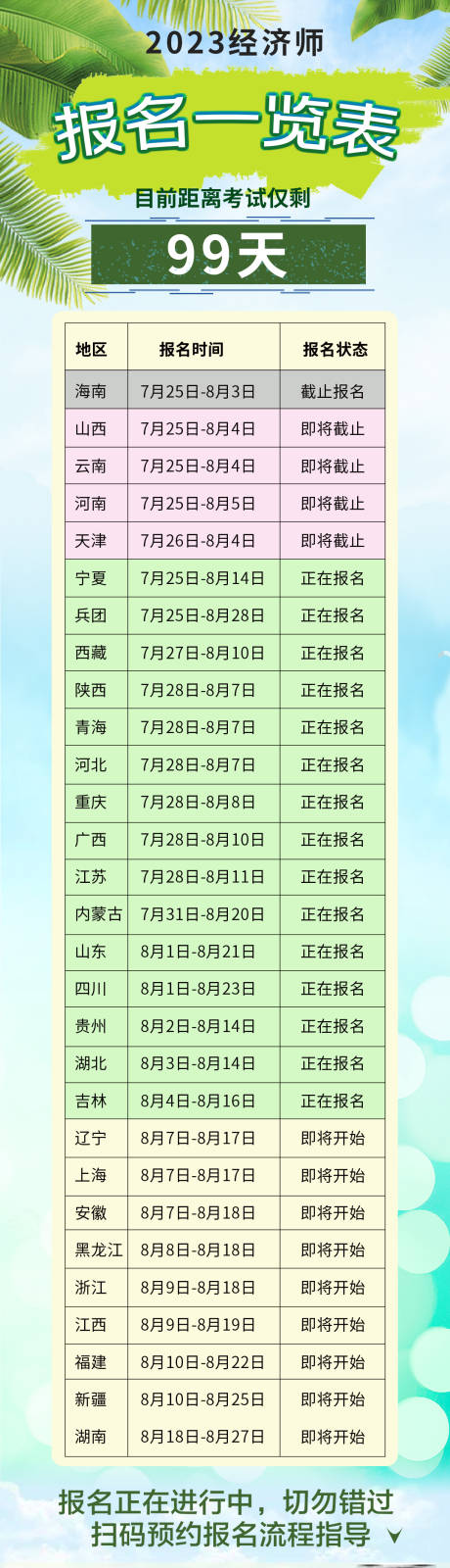 源文件下载【经济师考试倒计时】编号：52800018543205593