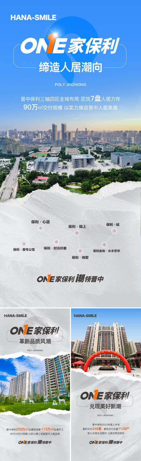 源文件下載【區(qū)域地產(chǎn)系列海報(bào)】編號(hào)：58850018440853677