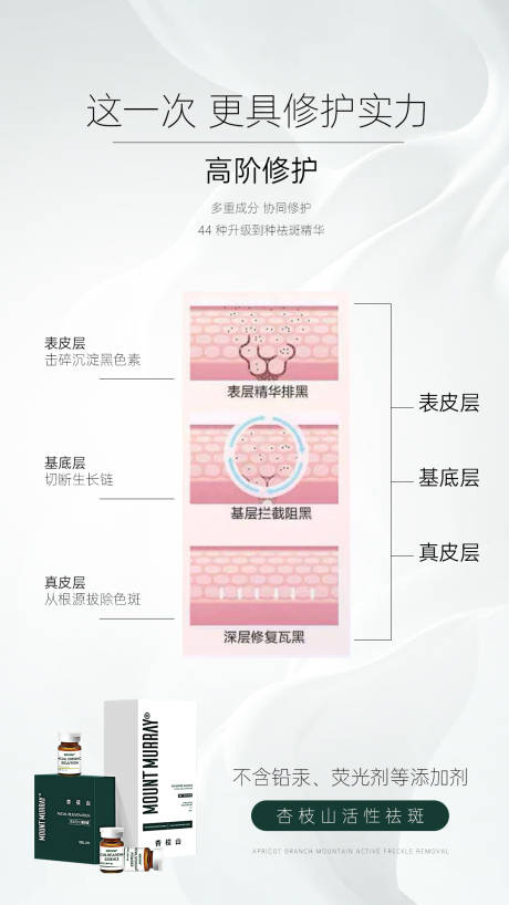 源文件下载【医美杏枝山疗效海报】编号：62790018662063992