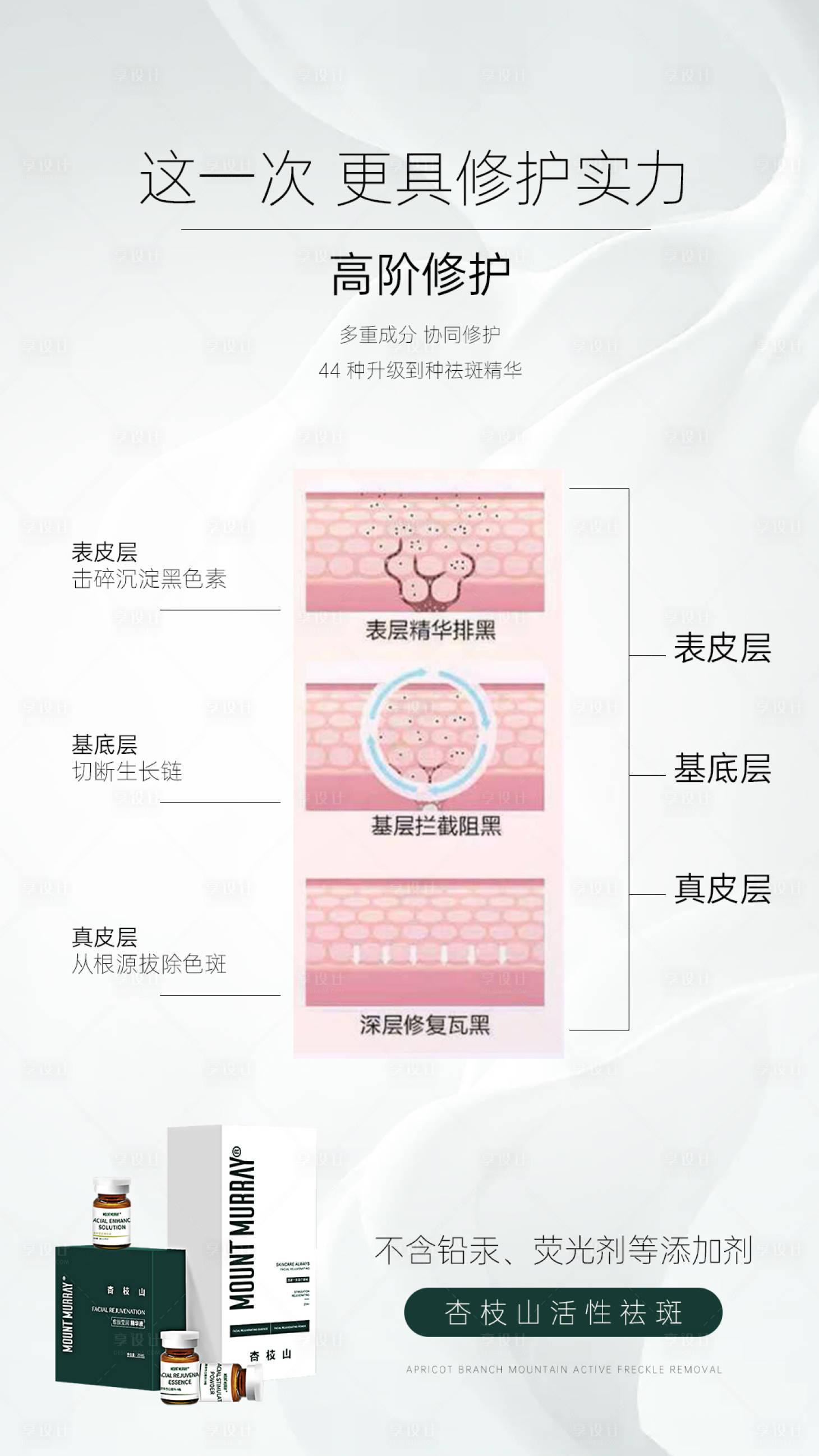 源文件下載【享設計】搜索編號：62790018662063992【醫美杏枝山療效海報】