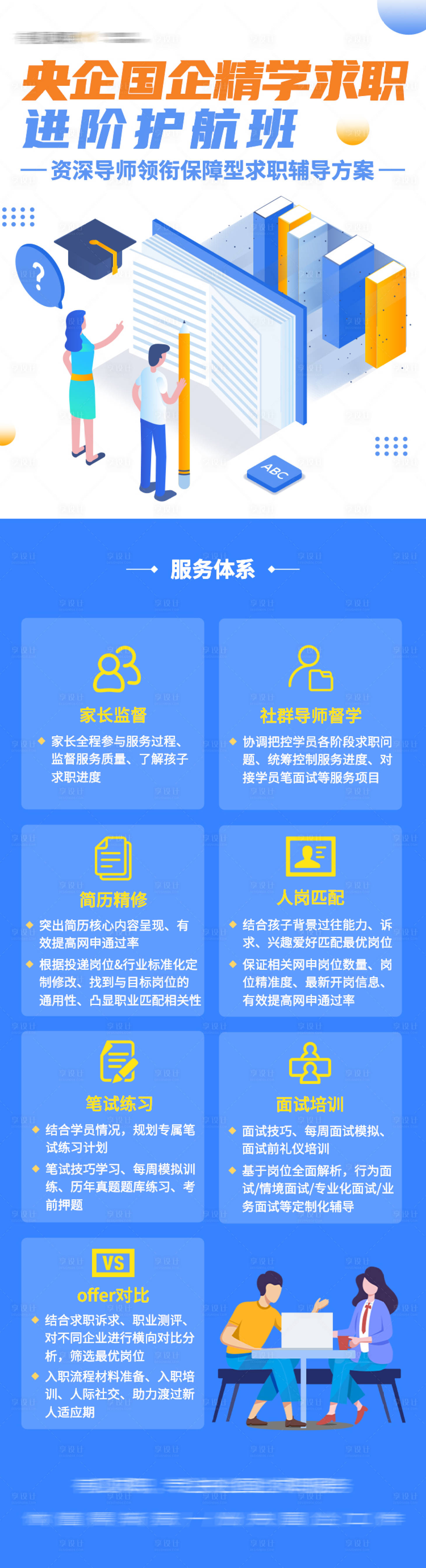 源文件下載【享設計】搜索編號：11780018484632740【央國企求職服務體系介紹長圖】
