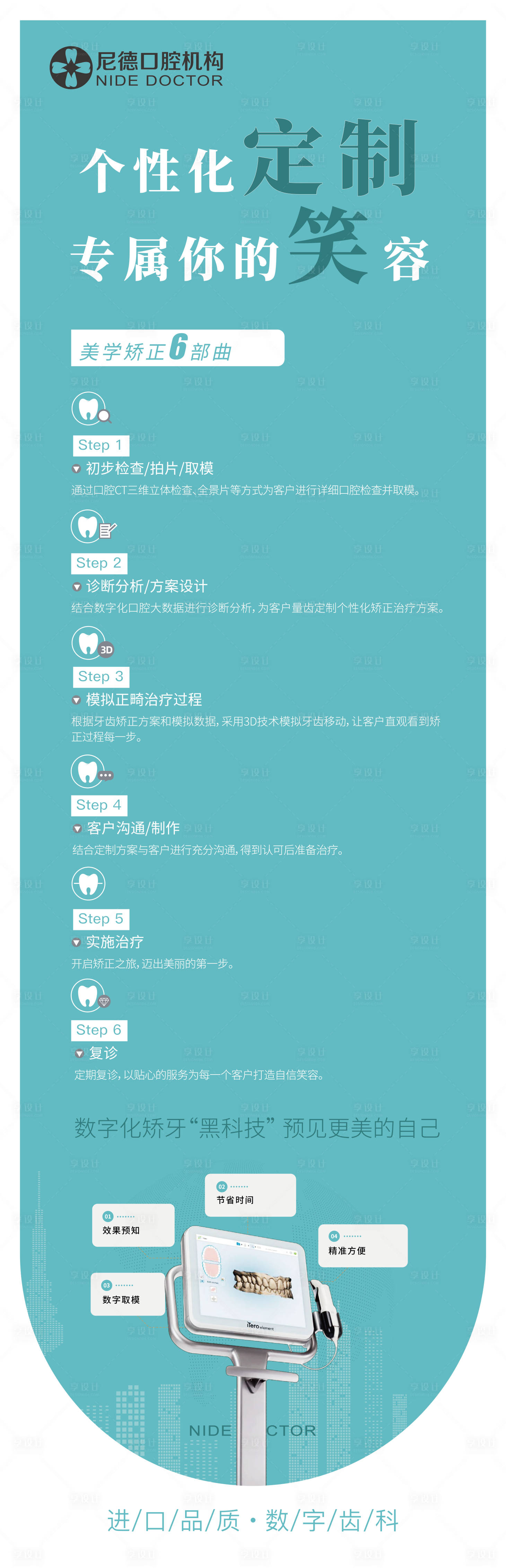 源文件下载【享设计】搜索编号：86250018824644494【个性化定制口腔海报】