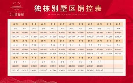 源文件下載【享設計】搜索編號：84750018671823642【銷控圖】