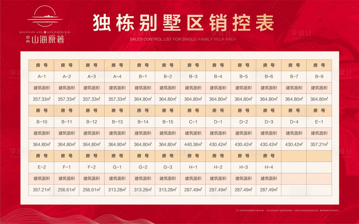 源文件下載【享設計】搜索編號：84750018671823642【銷控圖】