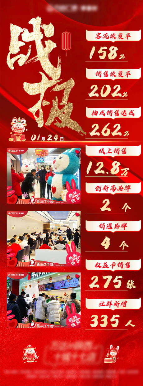 源文件下载【房地产战报 】编号：17560018552448872