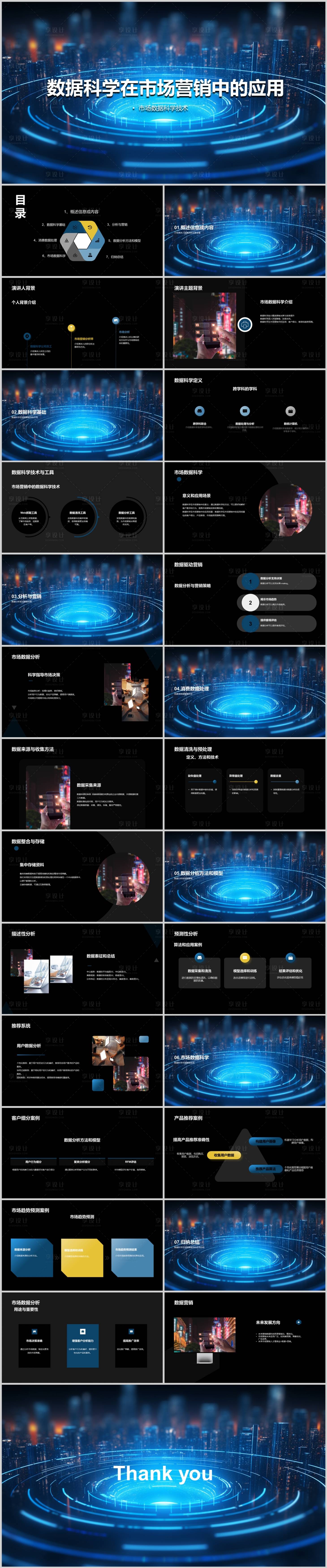源文件下载【享设计】搜索编号：12890018981386426【数据科学在市场营销中的应用PPT】