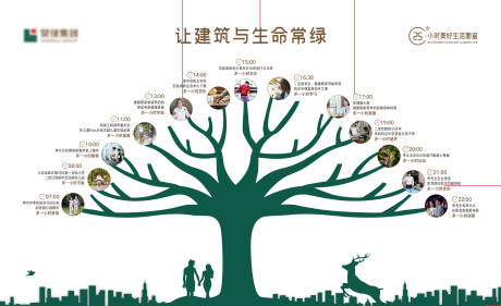 源文件下载【地产品牌墙生命树枝】编号：84750018946115584