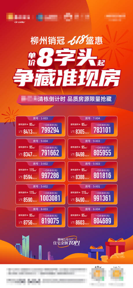 源文件下載【一口價(jià)房源海報(bào)】編號(hào)：96500018901098518