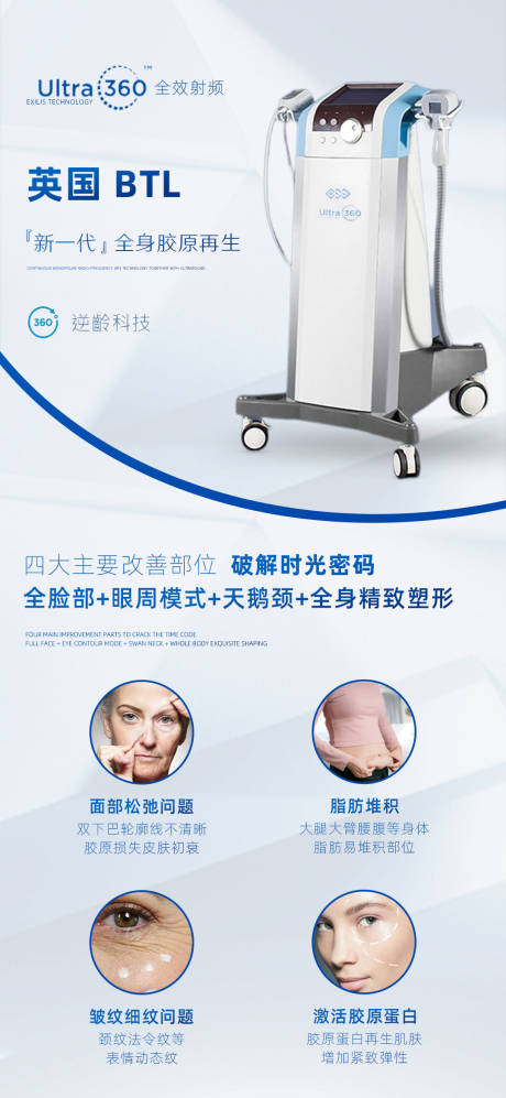 源文件下载【医美仪器护肤】编号：45620018528978045