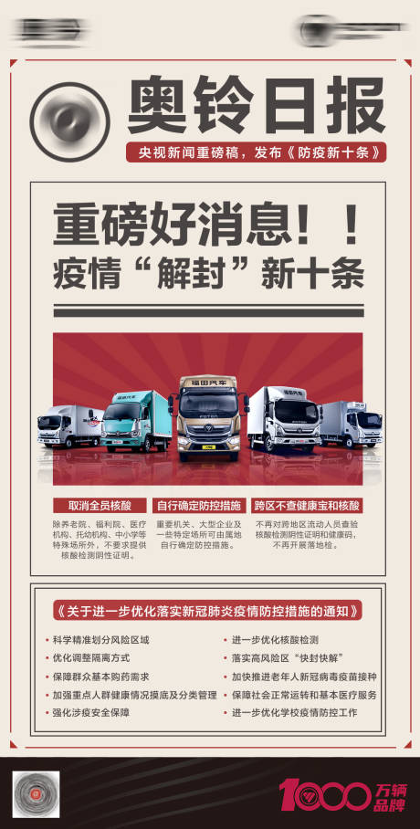 源文件下载【新闻报道日报移动端海报】编号：11070018447602564