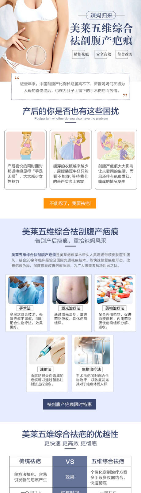 源文件下载【医美剖腹产疤痕技术详情页】编号：49380019052619650