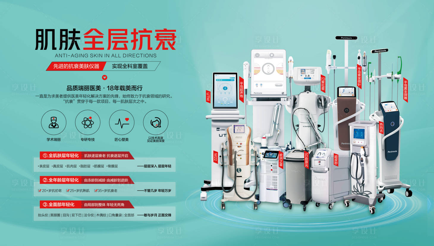 源文件下载【肌肤全层抗衰海报】编号：92000018602482295