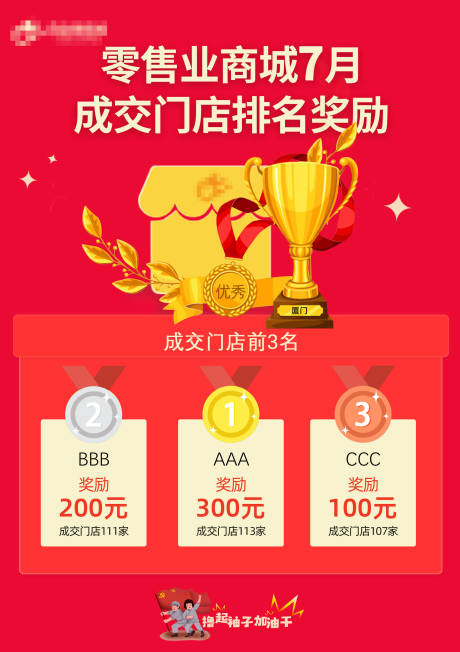 源文件下载【业绩排名喜庆海报】编号：61970018691368967