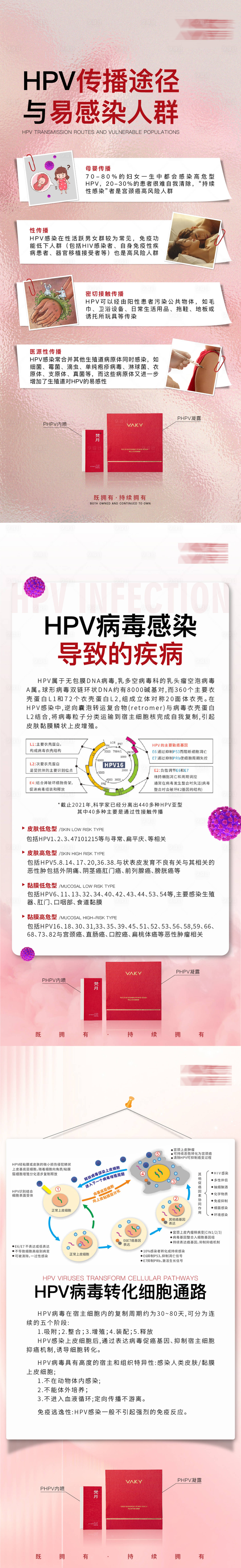 源文件下载【享设计】搜索编号：47350018667295384【HPV宣传海报】