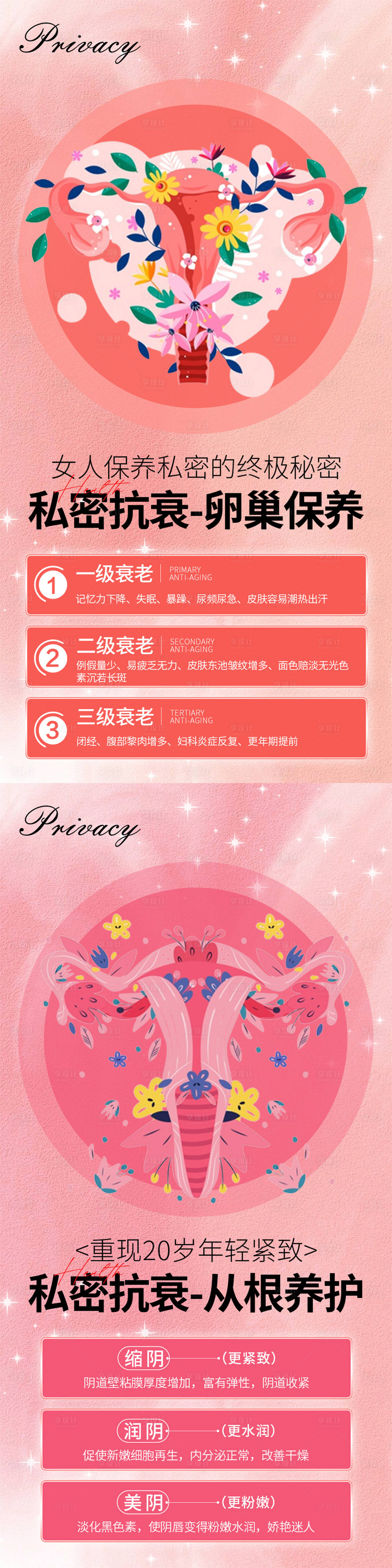 源文件下载【享设计】搜索编号：76580018810457312【私密养护系列海报】