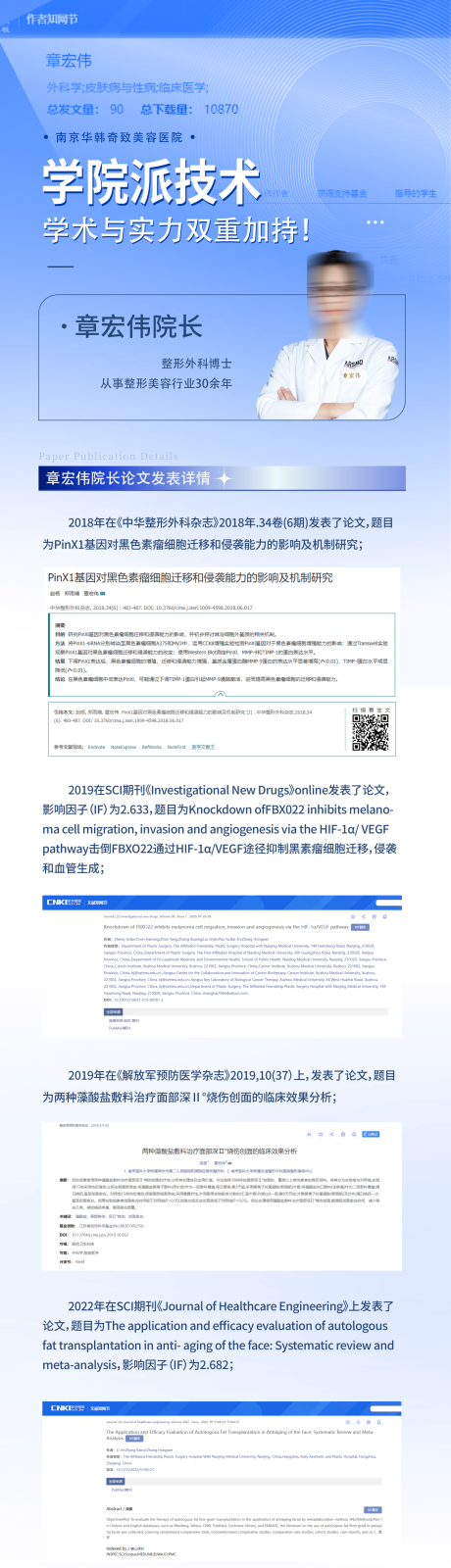源文件下载【医美医生专家宣传】编号：46400018766326084