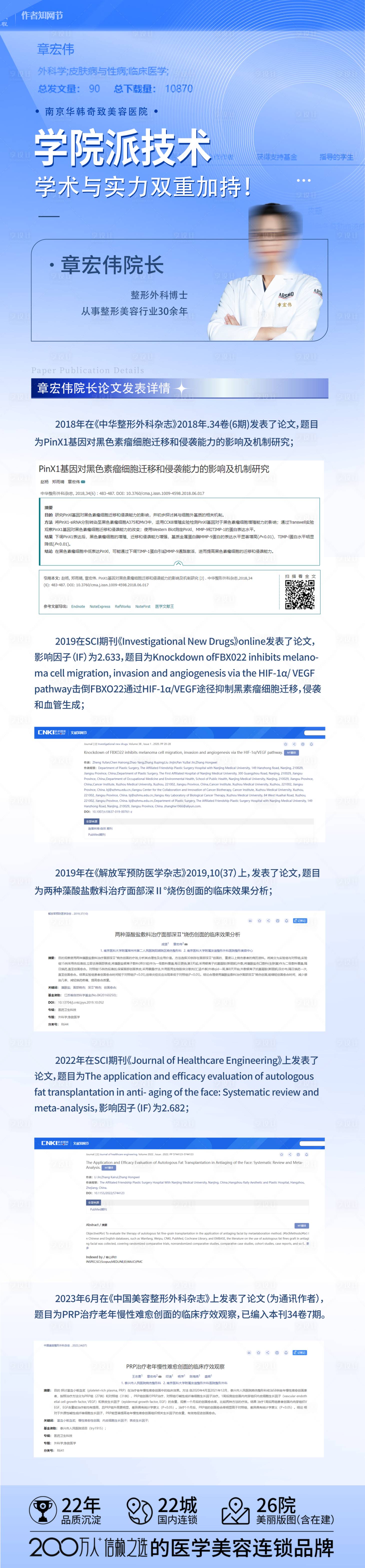 源文件下載【享設計】搜索編號：46400018766326084【醫美醫生專家宣傳】