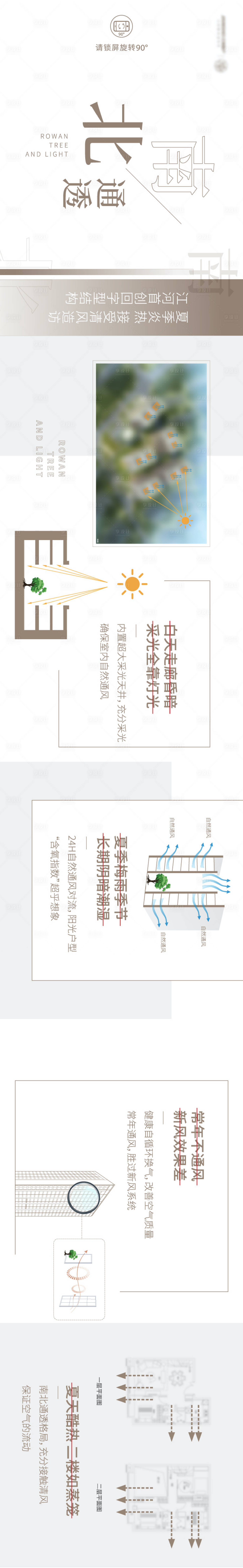 源文件下載【享設計】搜索編號：75800018581447371【南北通透長圖】