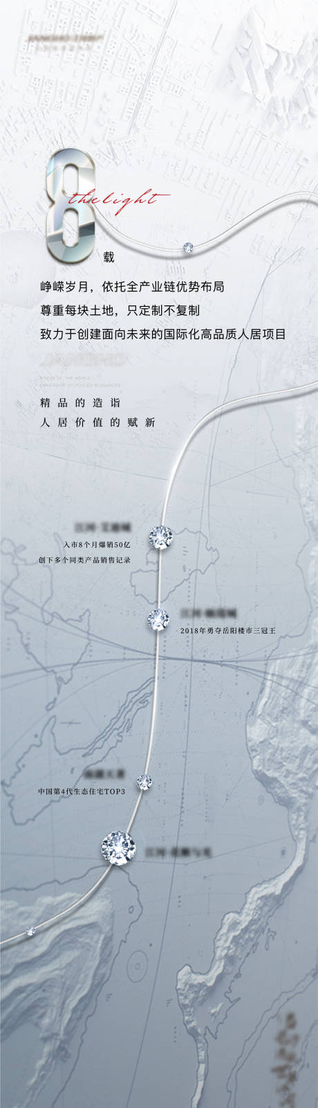 源文件下载【品牌海报】编号：20340018660871247