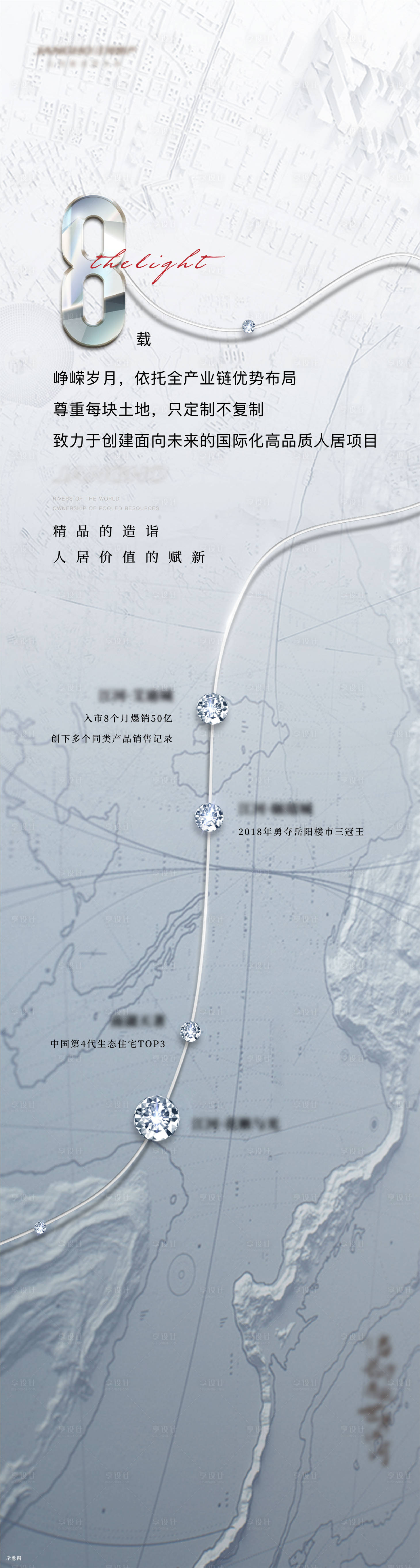 源文件下載【享設(shè)計】搜索編號：20340018660871247【品牌海報】