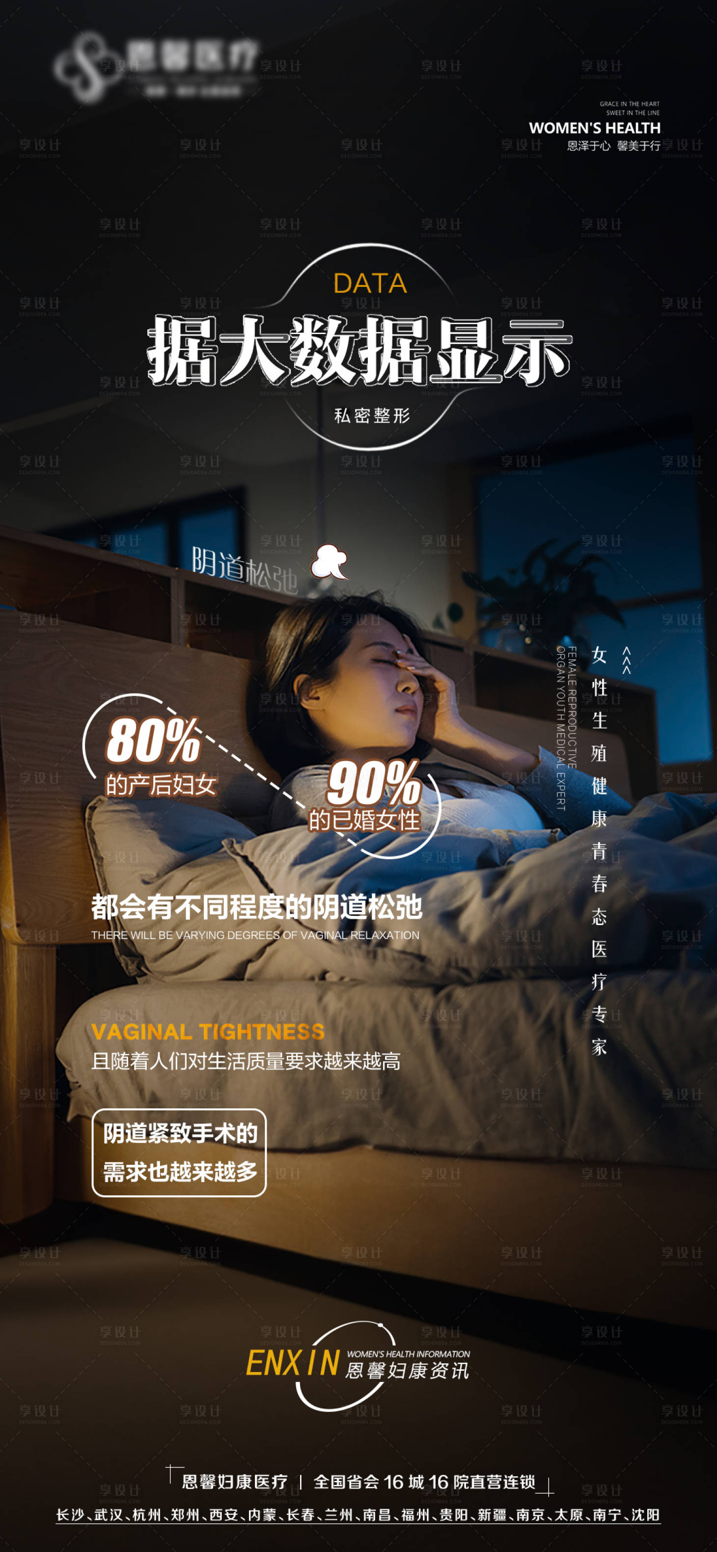 源文件下載【享設計】搜索編號：69200018802853913【私密陰道緊致海報】