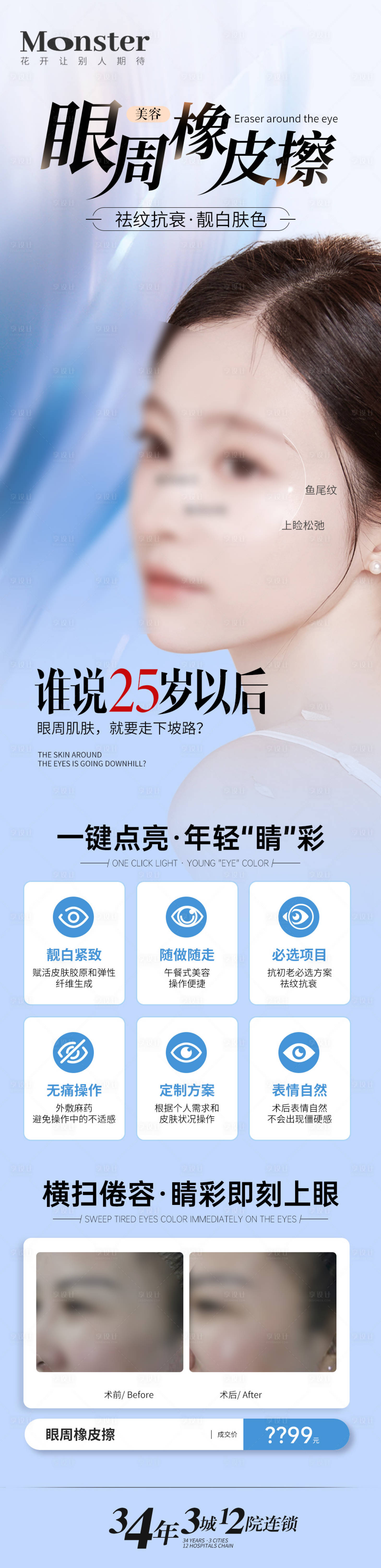 源文件下載【享設計】搜索編號：84170018535853346【醫美眼周抗衰專題設計】
