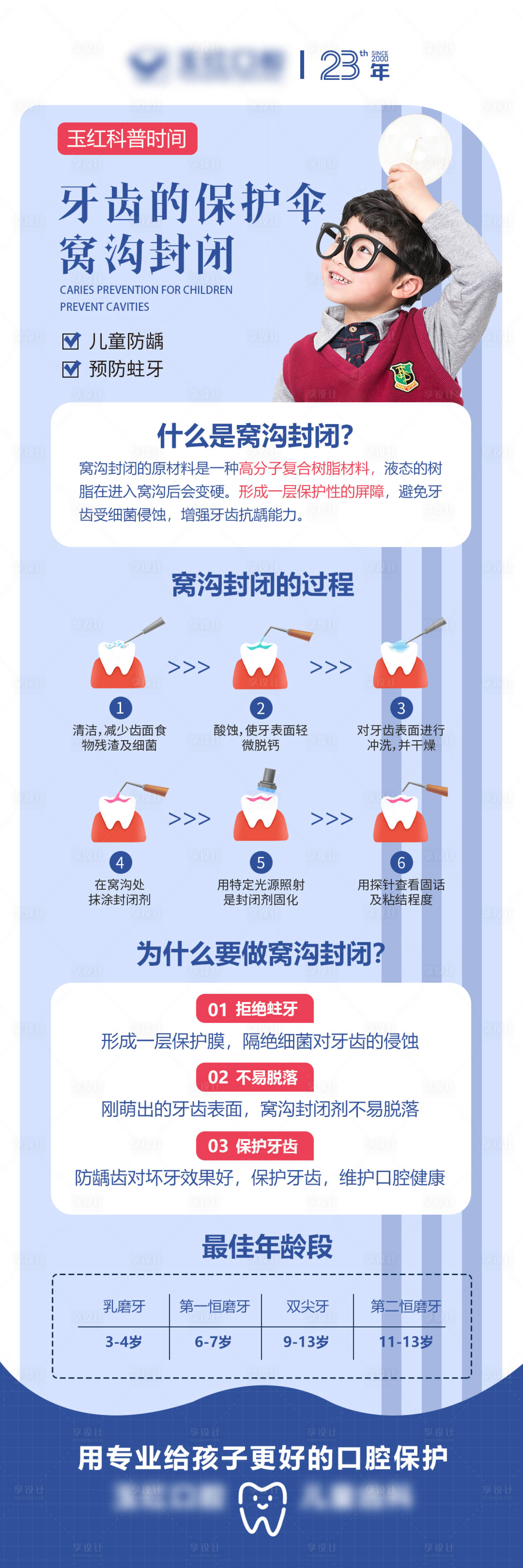 源文件下載【享設(shè)計】搜索編號：27620019061497529【口腔科普兒童窩溝封閉長圖海報】