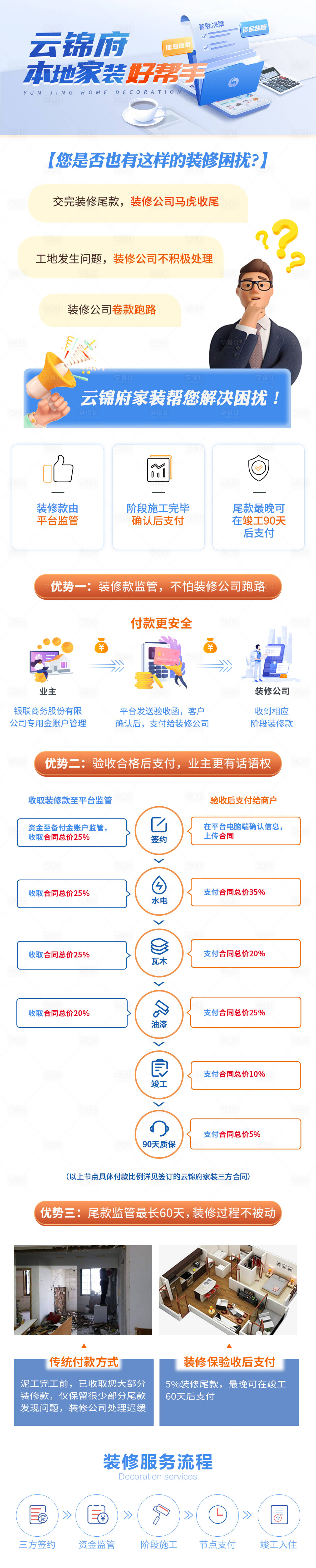 源文件下载【享设计】搜索编号：13870018802144357【小程序家装定制节点落地页活动长图海报】
