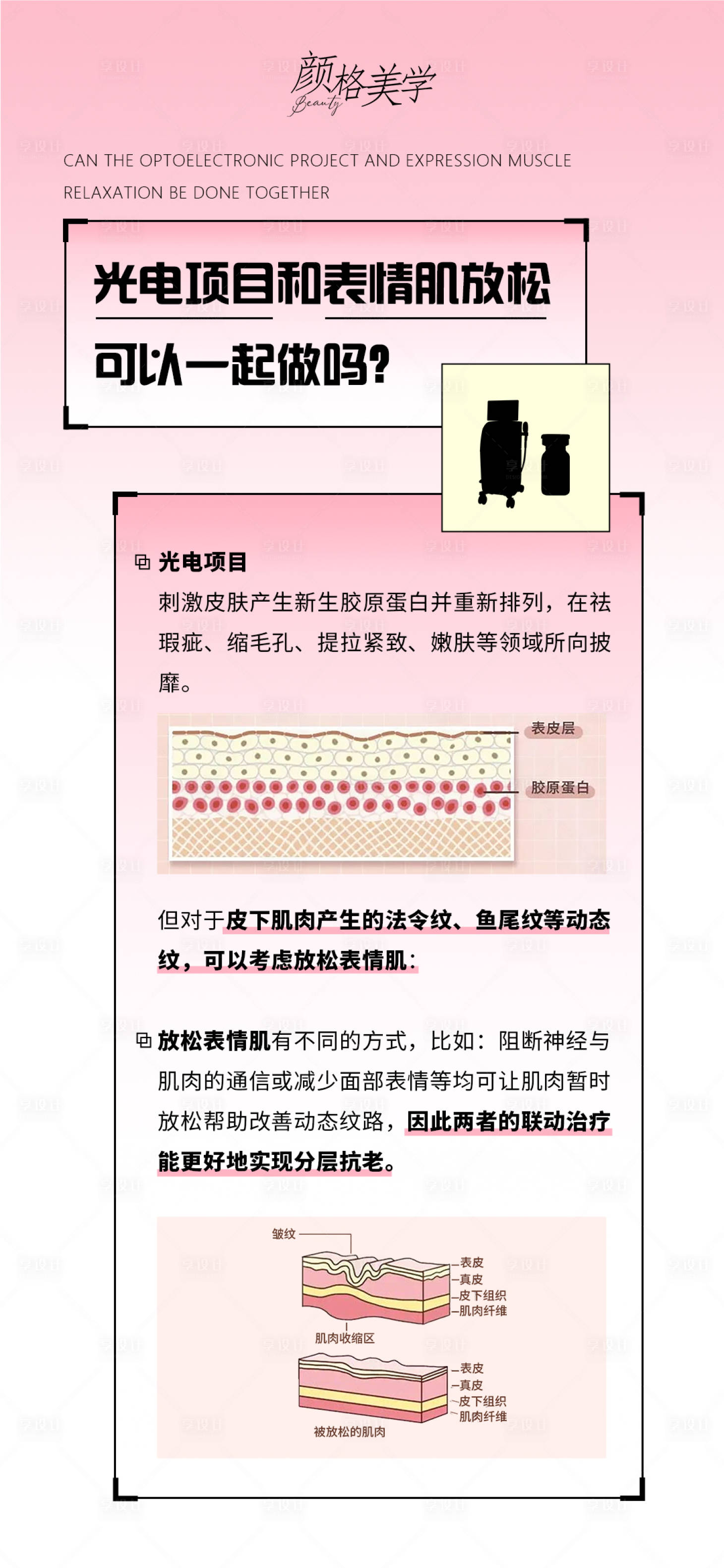 源文件下载【享设计】搜索编号：94740019022059741【医美科普海报】