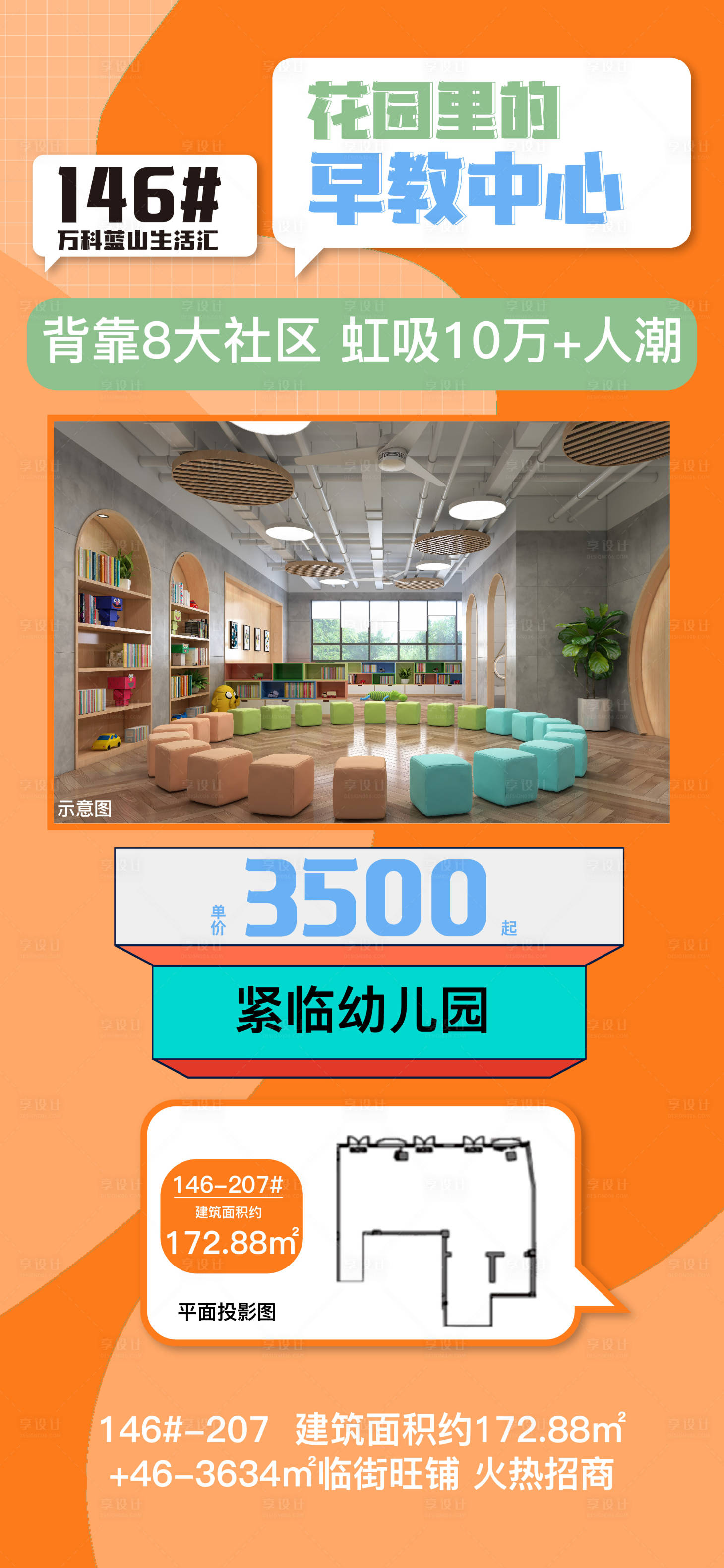 源文件下载【商铺价值点海报】编号：57440018453957250