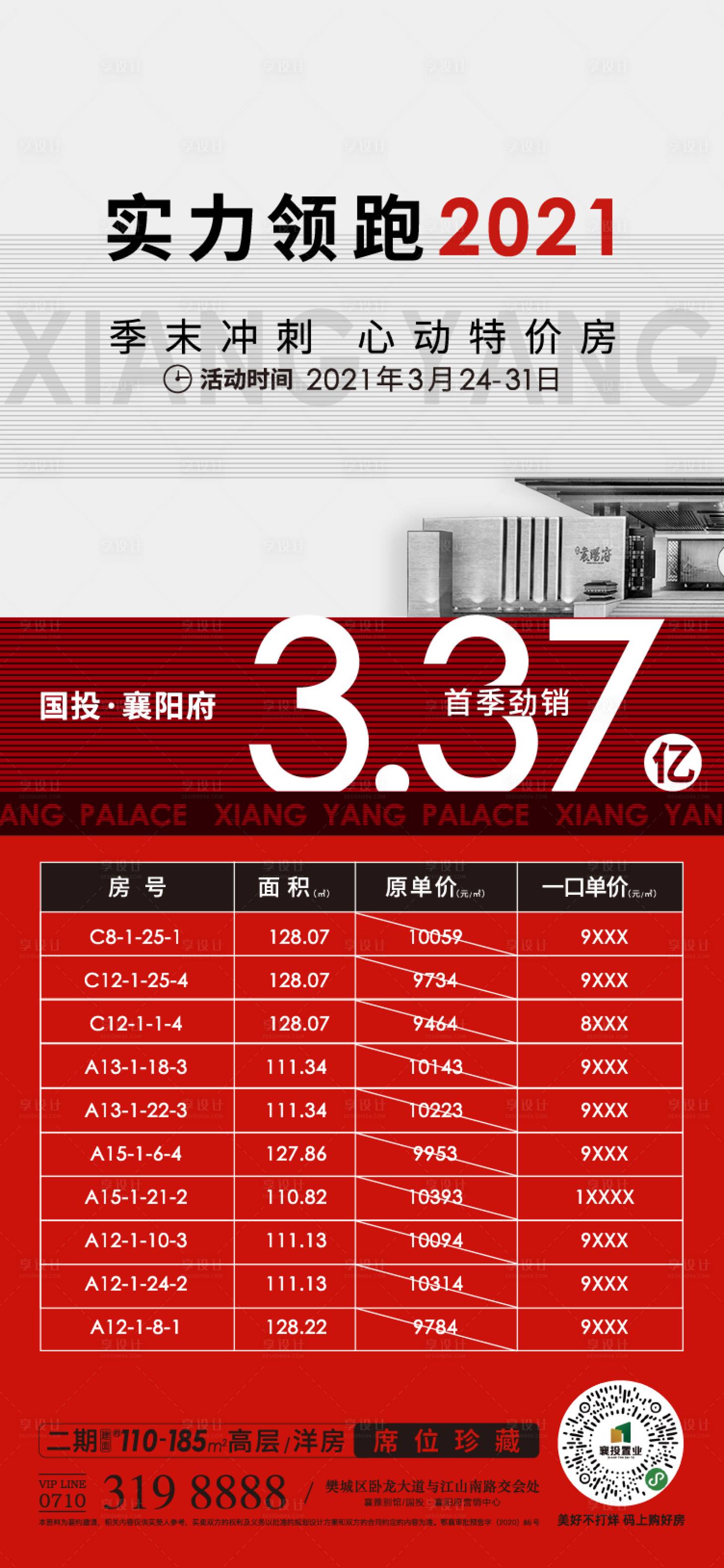 源文件下载【享设计】搜索编号：25520018760149579【热销特价房海报】