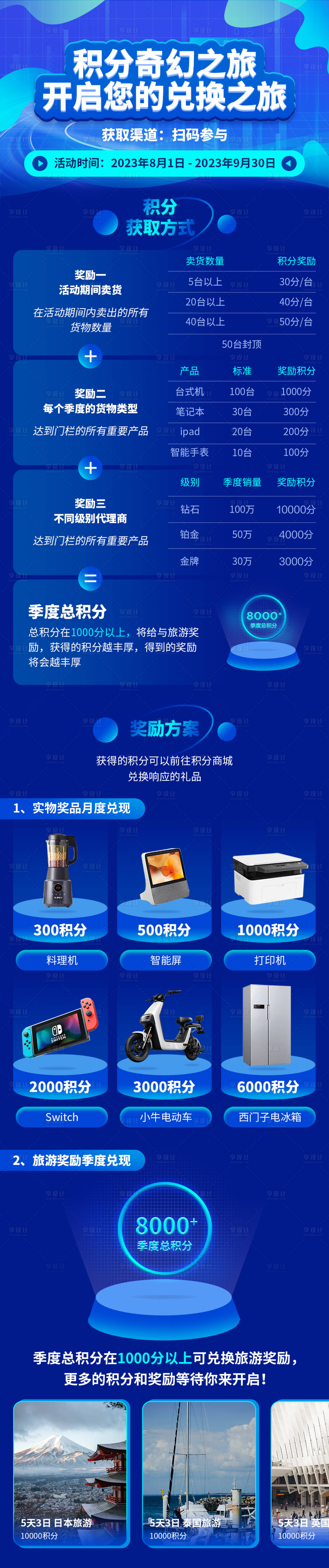 源文件下載【享設計】搜索編號：82470018650051778【積分兌換長圖海報】