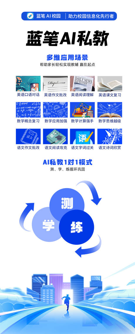 源文件下载【蓝色教育AI私教功能】编号：16420018811172640