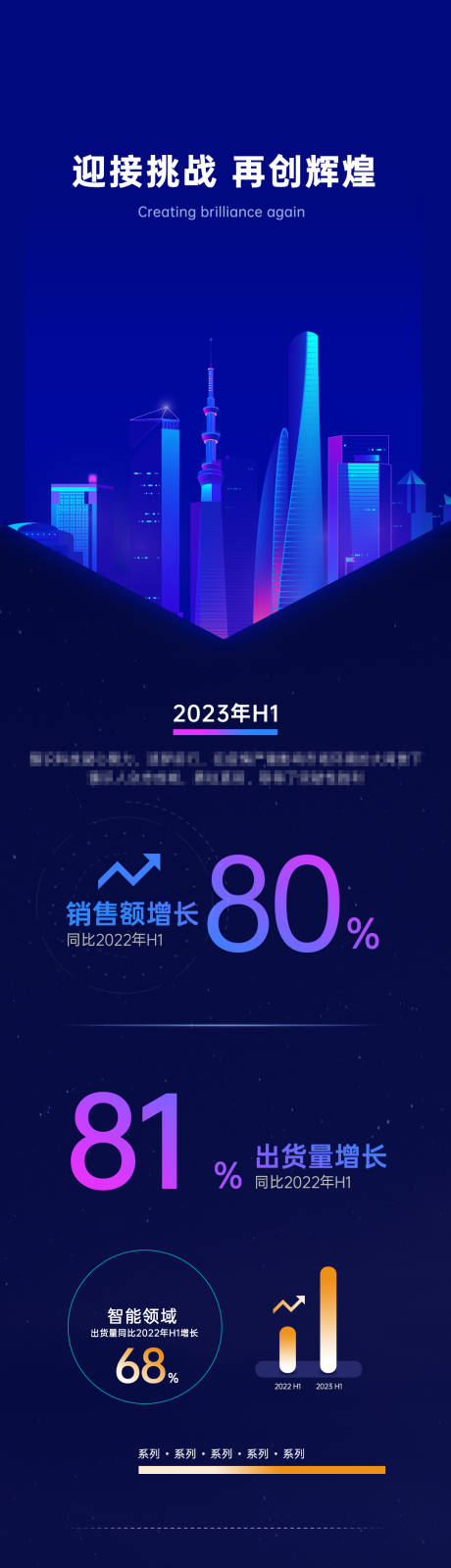 源文件下載【享設計】搜索編號：77240018532559637【年終總結長圖】