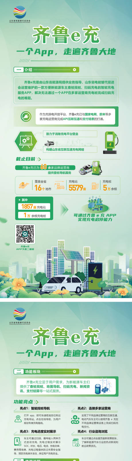 源文件下载【充电桩新能源展架易拉宝】编号：47170018761504572