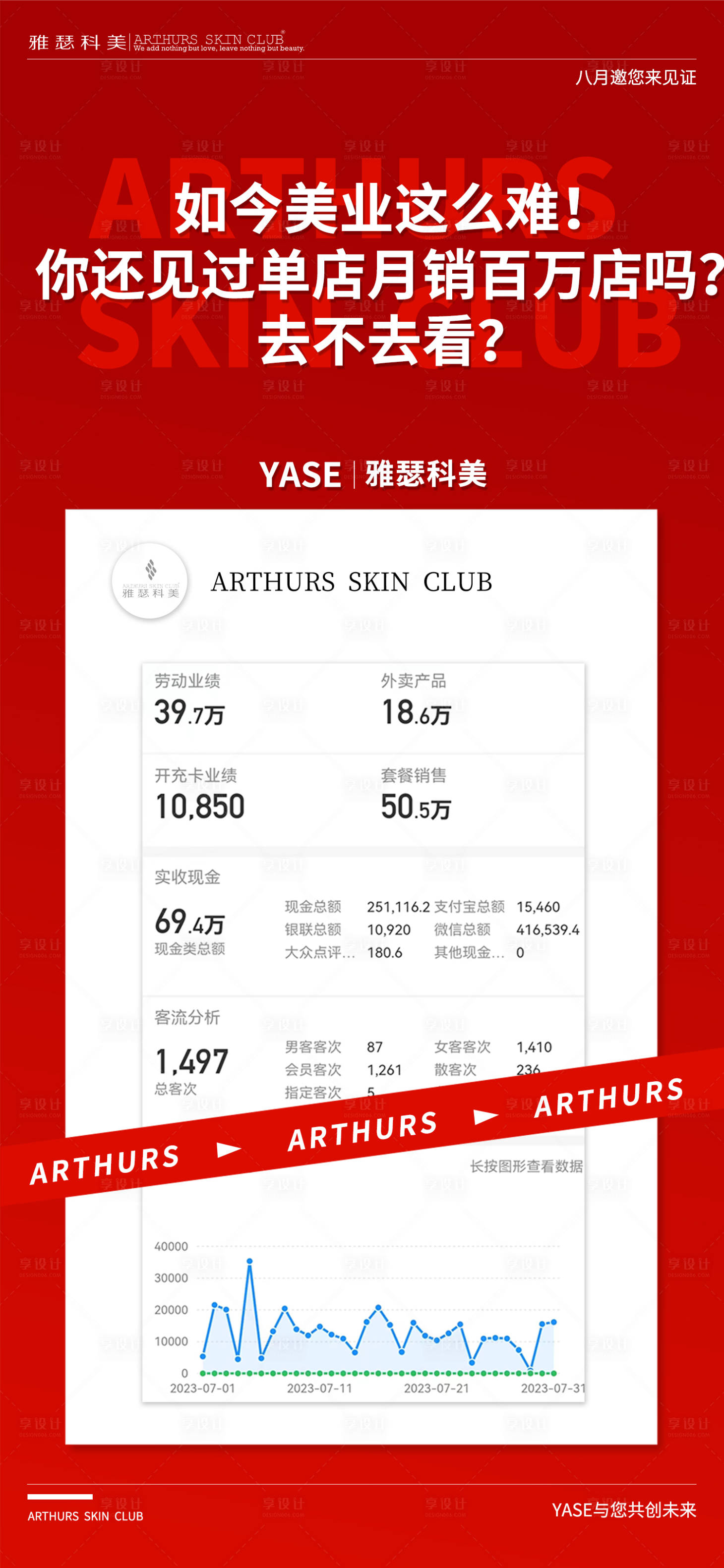 源文件下载【享设计】搜索编号：92390018798967065【招商加盟造势海报】