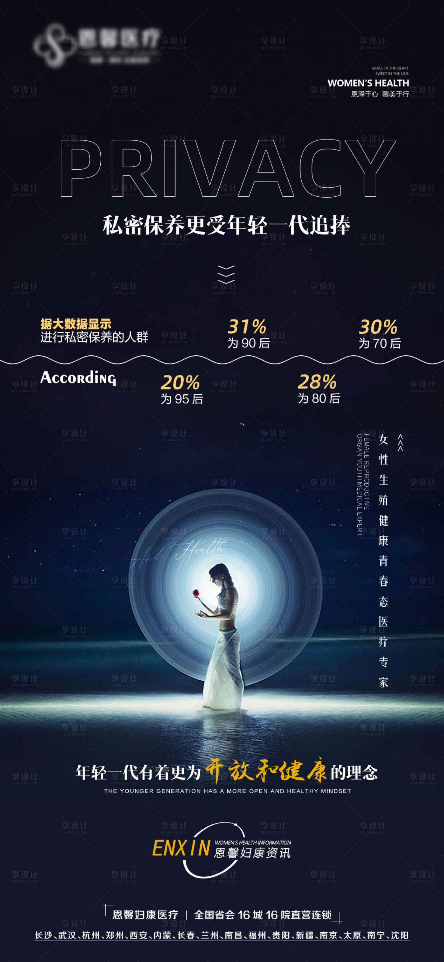 源文件下载【私密保养数据海报】编号：76700018941476772