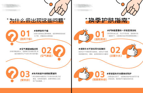 源文件下載【享設計】搜索編號：62190019048619685【換季醫(yī)美科普海報】