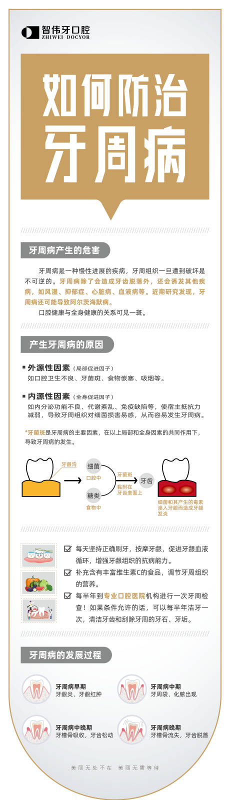 源文件下载【如何防治牙周病预防海报长图】编号：26390018746525466