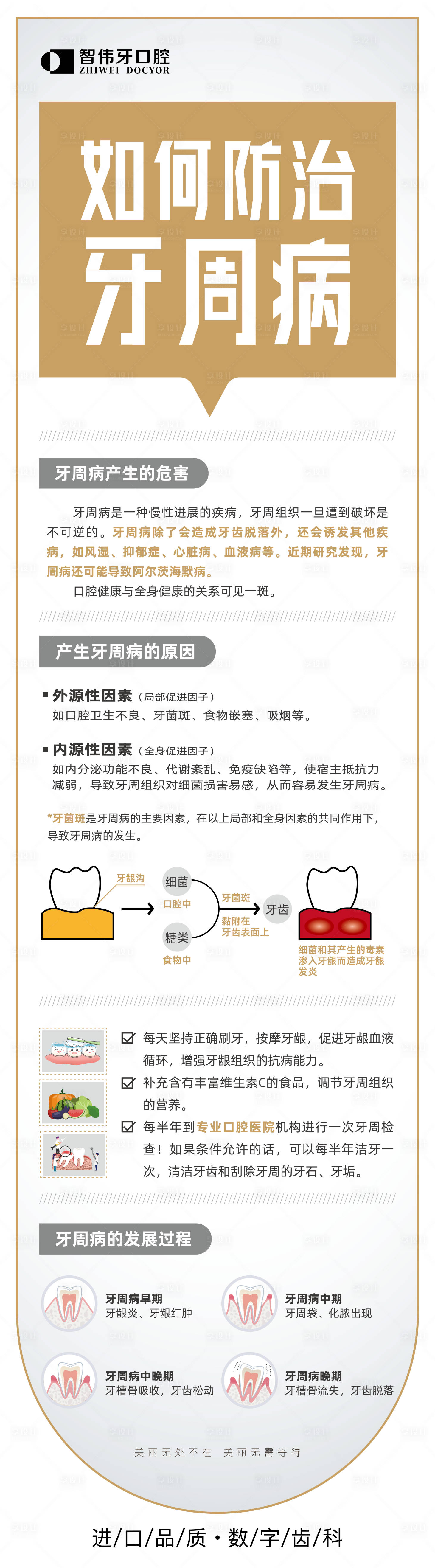 源文件下载【如何防治牙周病预防海报长图】编号：26390018746525466