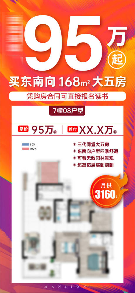 源文件下载【户型大字报】编号：89550018698071789
