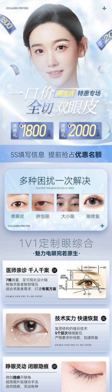 源文件下载【医美双眼皮长图】编号：95160018512781736