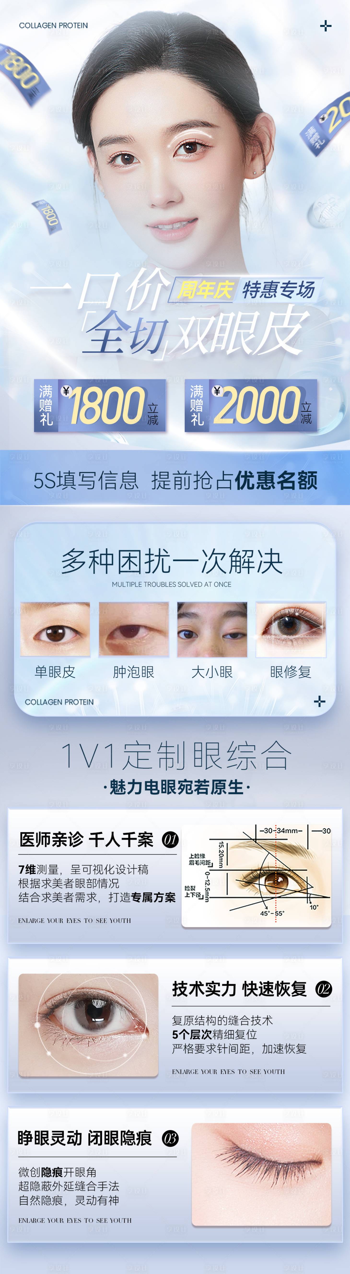 源文件下载【医美双眼皮长图】编号：95160018512781736