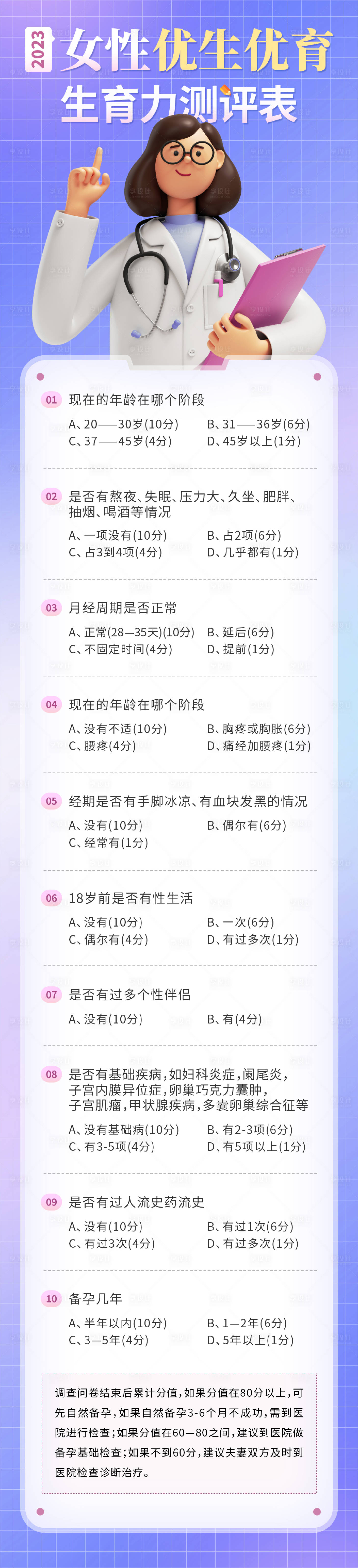 源文件下载【优生优育测评表长图海报】编号：48840018833855931