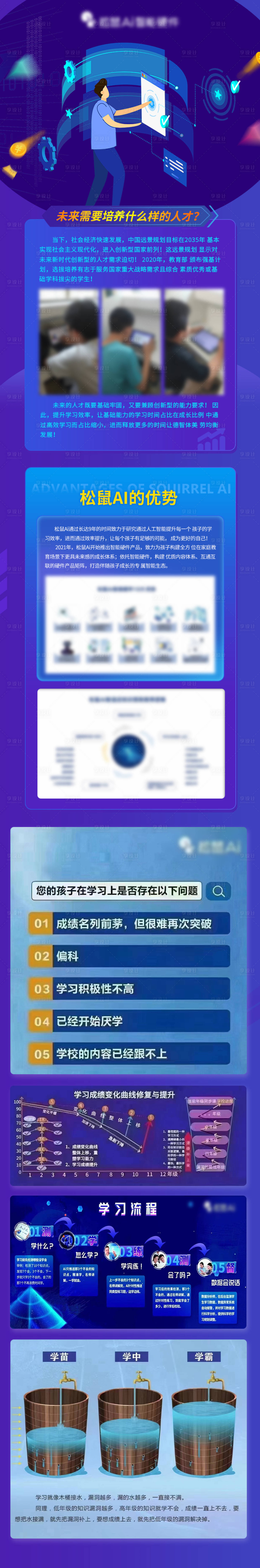 源文件下载【享设计】搜索编号：46880018937301008【科技人工详情页】
