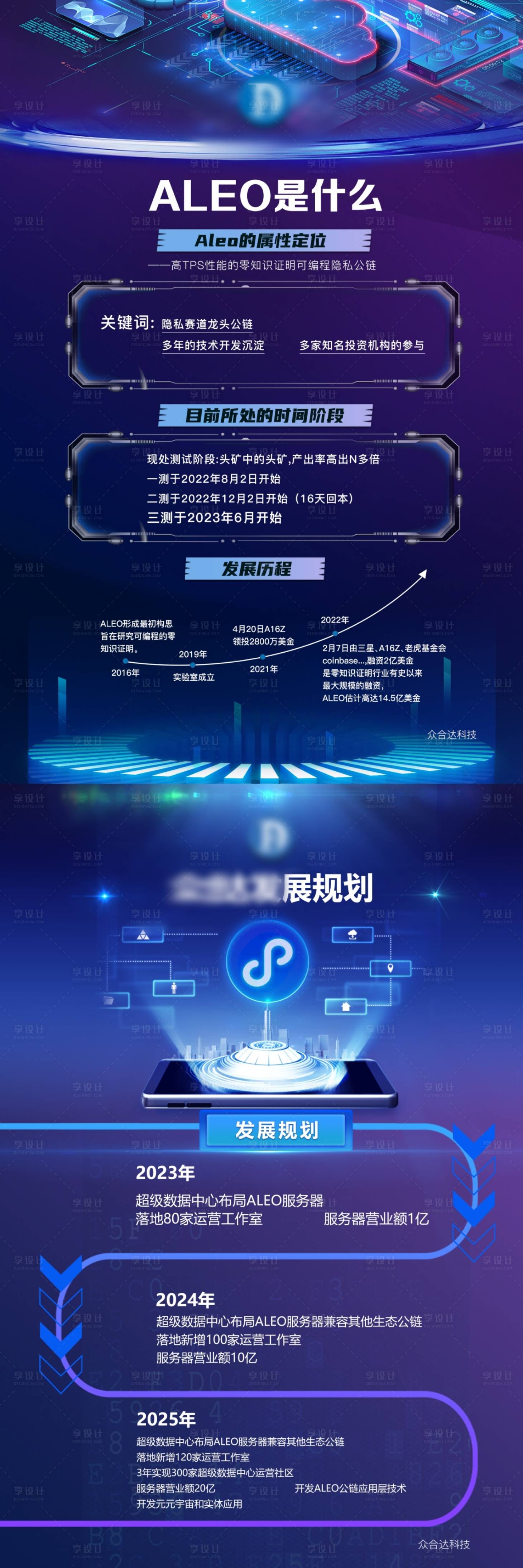 源文件下載【享設計】搜索編號：28740018698041473【區塊鏈公鏈科技長圖海報】