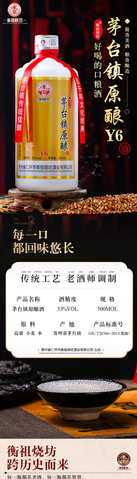 源文件下载【白酒电商详情页】编号：25460018658647955